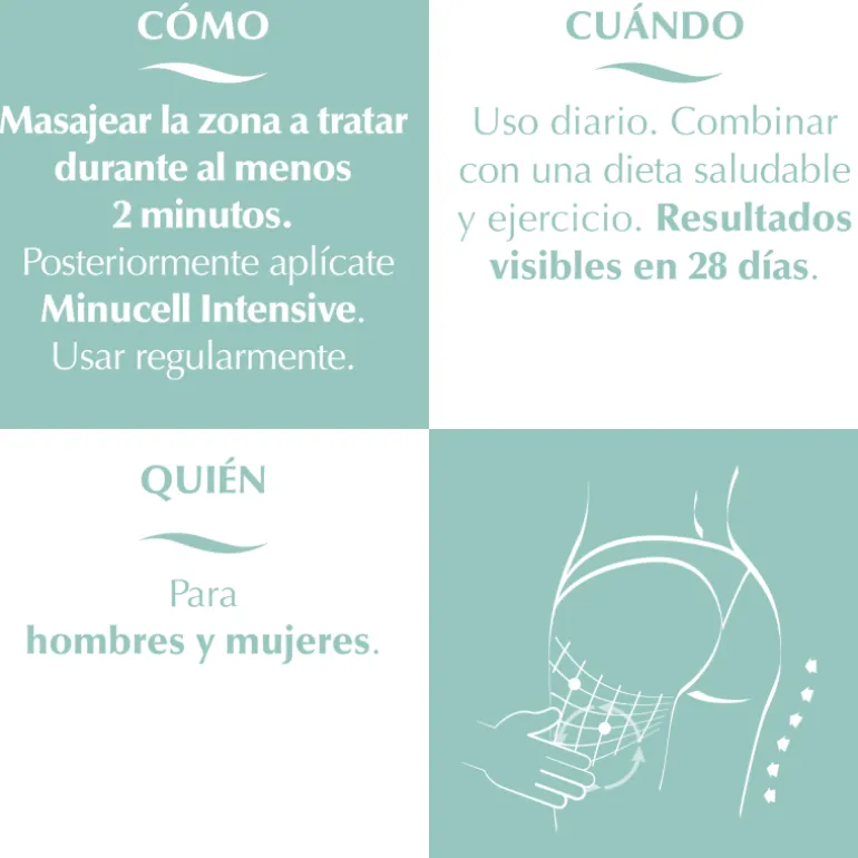 Aceite Minucell Intensive Anticelulitico Reductor Reafirmante