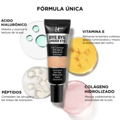 BYE BYE UNDER EYE