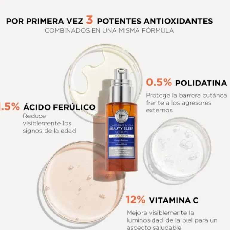 CONFIDENCE IN YOUR BEAUTY SLEEP SERUM 30ML