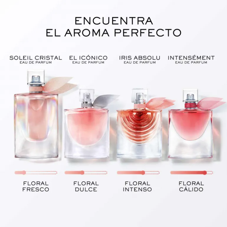 La Vie Est Belle Eau de Parfum Recargable