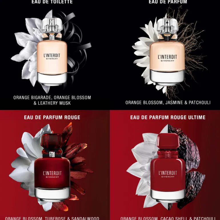 L'INTERDIT ROUGE EDP VAPORIZADOR