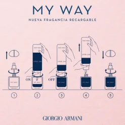 MY WAY LE PARFUM