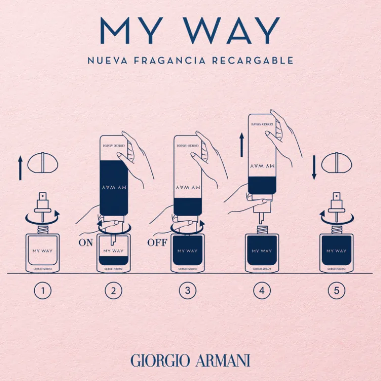 MY WAY LE PARFUM