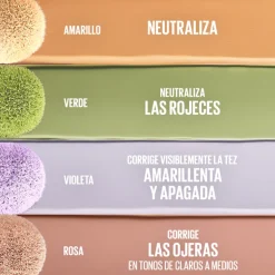 New York Corrector Rosa