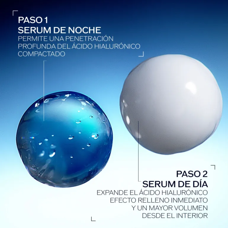 Set Bio-Performance Skinfiller