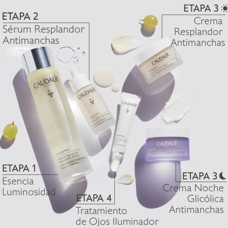 Vinoperfect Crema Noche Glicolica Antimanchas